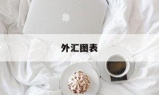 外汇图表(外汇图表中的线怎么看)